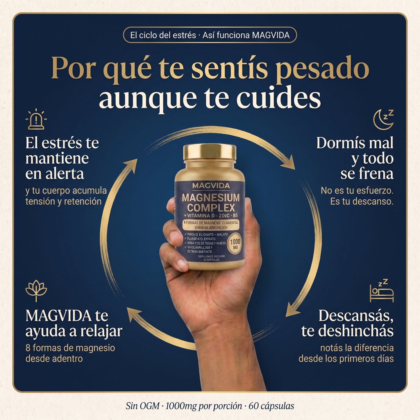 Complejo de magnesio
